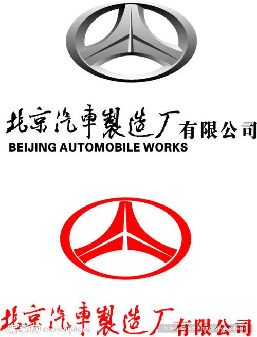 北京汽车制造厂图片