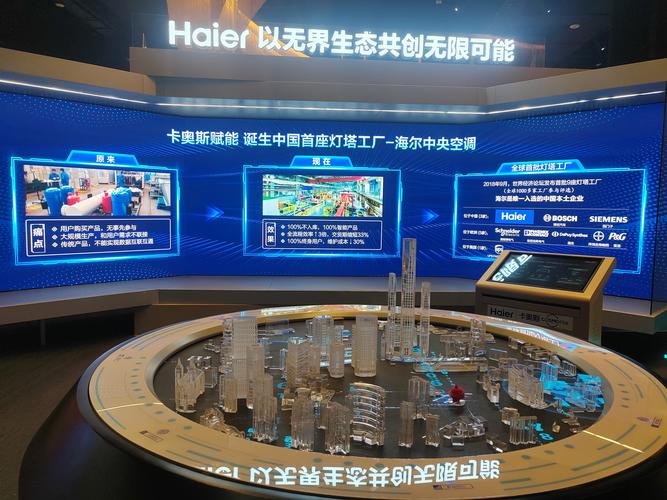 江西同为科技赴海尔总部考察交流